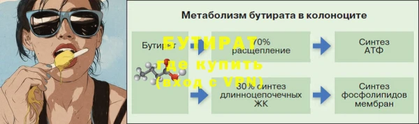 крисы Инсар